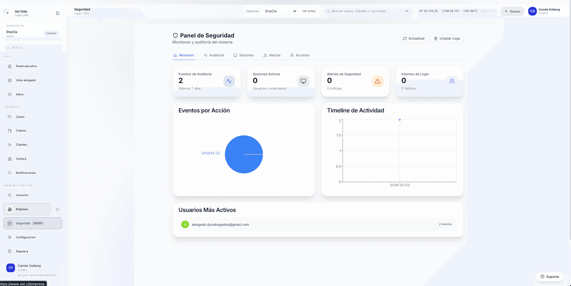 Seguridad y Auditoría